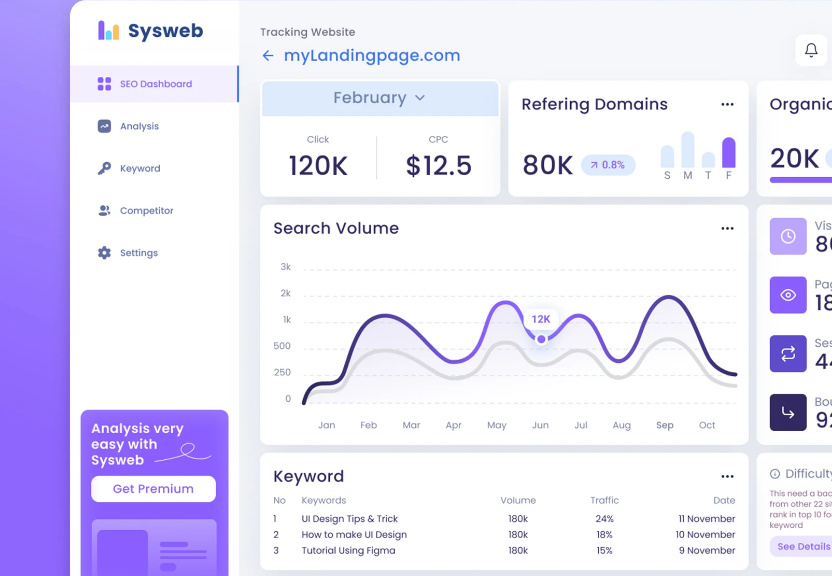 Psychologie trifft Suchmarketing